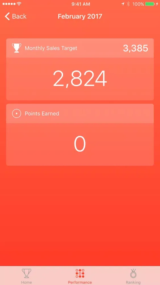Merah D'Bara Screenshots