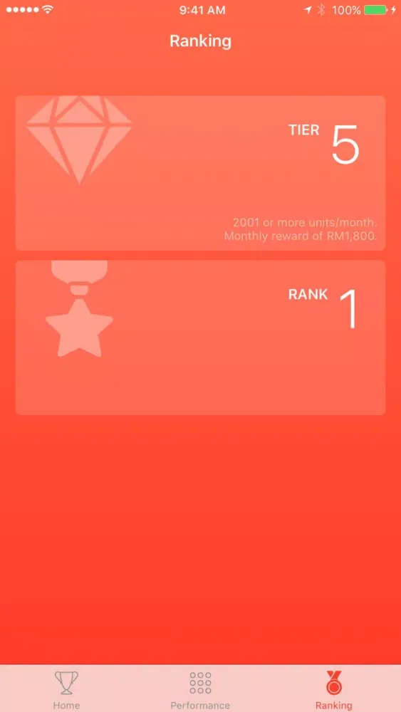 Merah D'Bara Screenshots