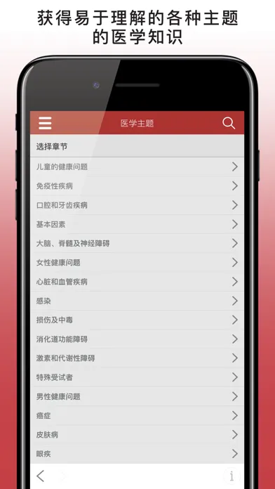 默沙东诊疗手册（大众版） स्क्रीनशॉट