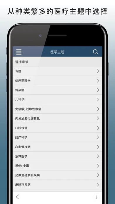 默沙东诊疗手册（医学专业人士版）应用截图