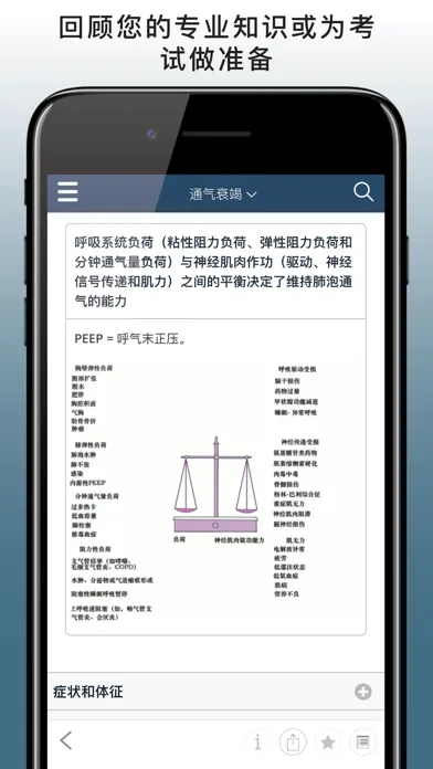 默沙东诊疗手册（医学专业人士版）应用截图
