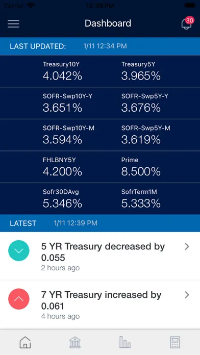 Capturas de pantalla de Meridian Broker Mobile