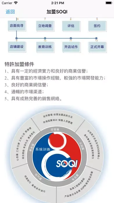 Capturas de pantalla de Merit 全球加盟