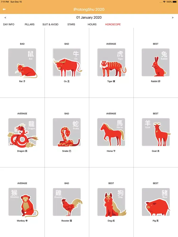 Ảnh chụp màn hình của Joey Yap’s iProTongShu 2020 iPad 