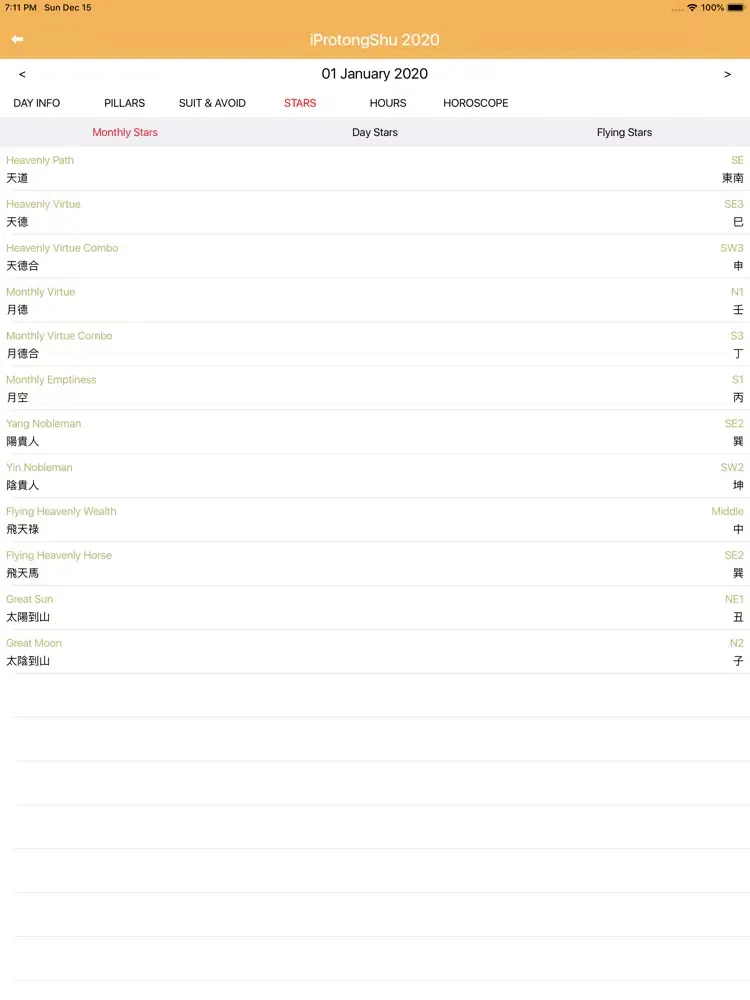 Ảnh chụp màn hình của Joey Yap’s iProTongShu 2020 iPad 