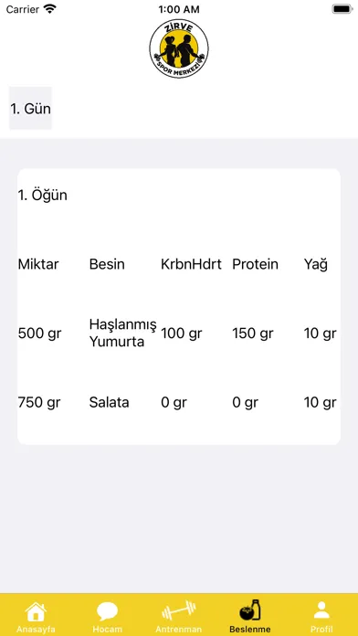 صور GYM Zirve