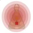 Sacral Response