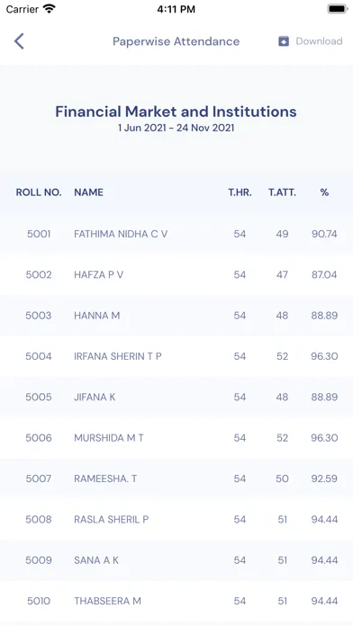 Screenshot di K.M.O College, Koduvally