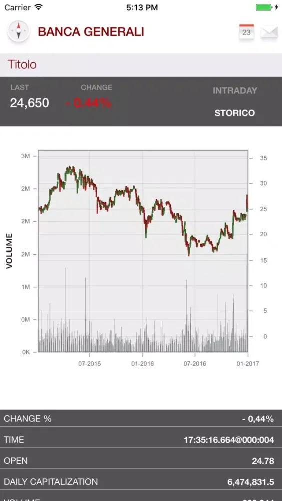 Banca Generali Investor App应用截图
