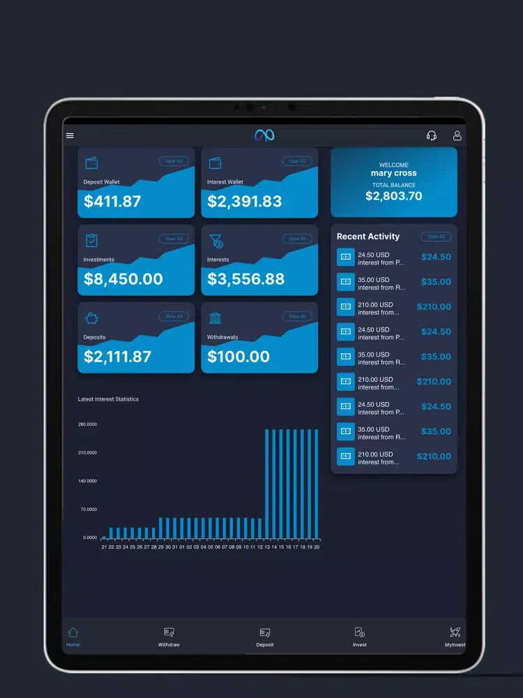 MetaProfit iPad  স্ক্রিনশট
