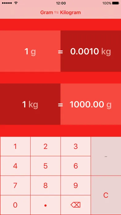 Grams to Kilograms | Gram to Kilogram | g to kg سکرین شاٹس