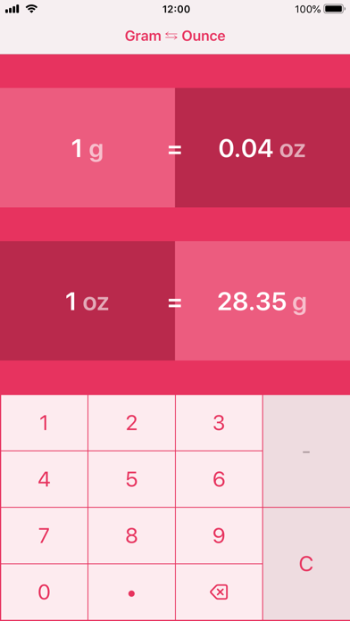 Grams to Ounces | g to oz应用截图
