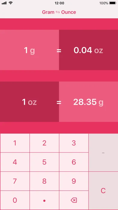 Grams to Ounces | g to oz 스크린샷