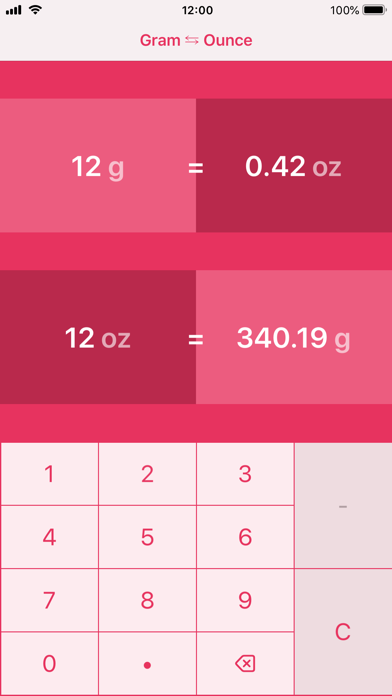 Grams to Ounces | g to oz应用截图