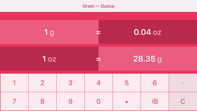 Grams to Ounces | g to oz应用截图