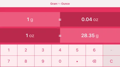 Grams to Ounces | g to oz 스크린샷