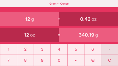 Grams to Ounces | g to oz应用截图