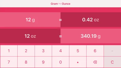 Grams to Ounces | g to oz 스크린샷