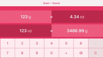 Grams to Ounces | g to oz 스크린샷