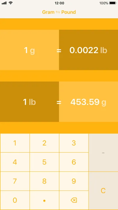 ภาพหน้าจอของ Grams to Pounds | g to lbs