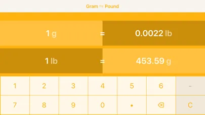 ภาพหน้าจอของ Grams to Pounds | g to lbs