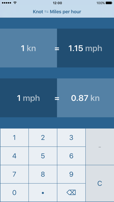 Knots To Miles Per Hour | kn to mph应用截图