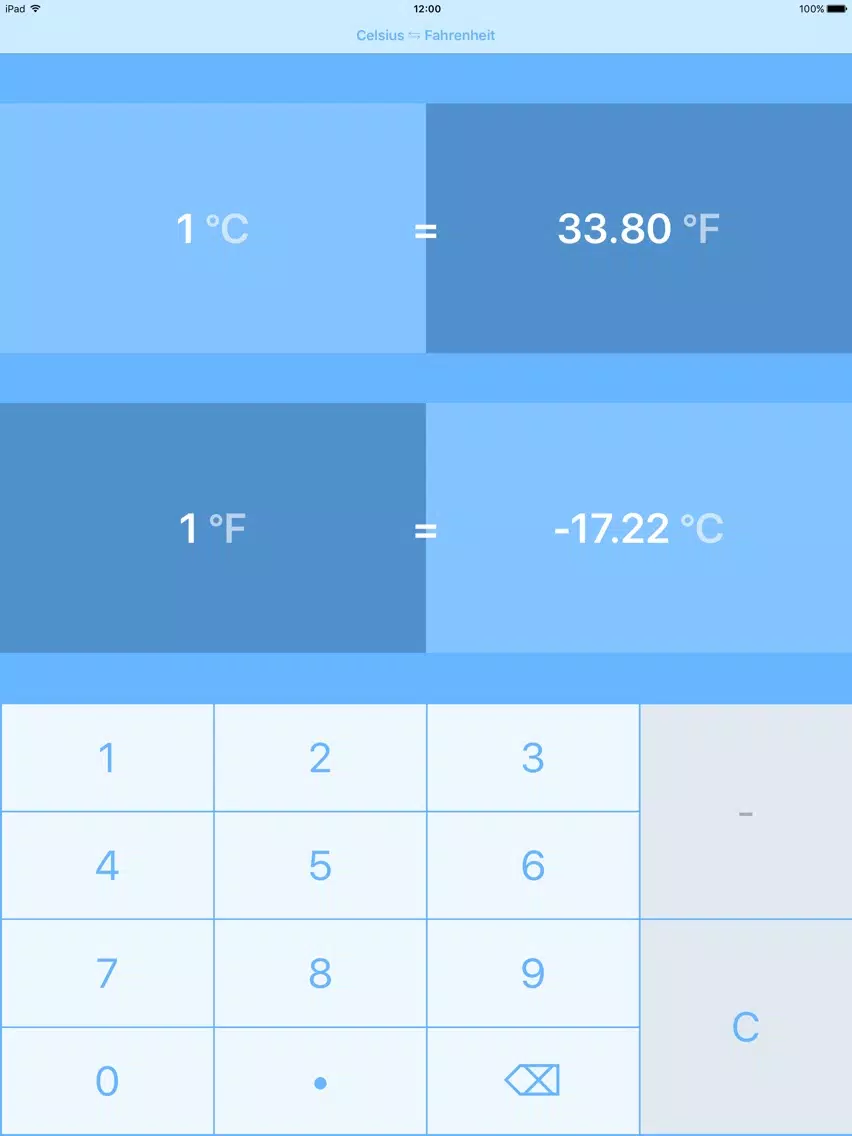 Celsius To Fahrenheit | °C to °F iPad 应用截图