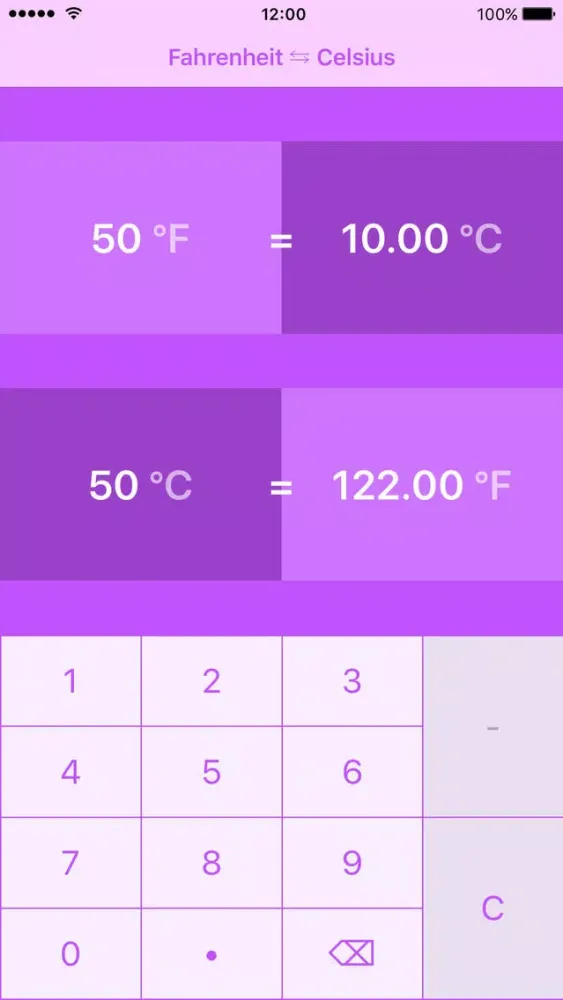 تصاویر Fahrenheit To Celsius | °F to °C