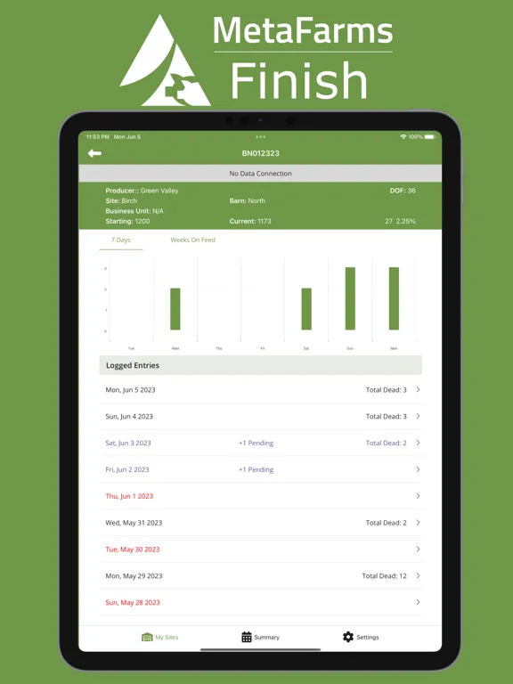 MetaFarms Finish Mobile iPad  স্ক্রিনশট