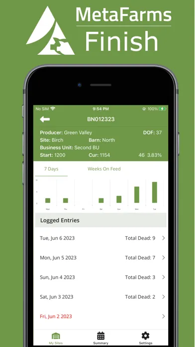 MetaFarms Finish Mobile স্ক্রিনশট