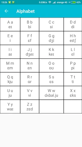 Captures d'écran de Learn English