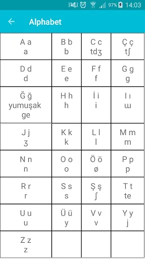 Ảnh chụp màn hình của Learn Turkish