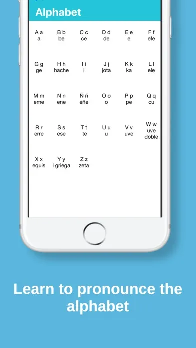 صور MTL Learn Spanish