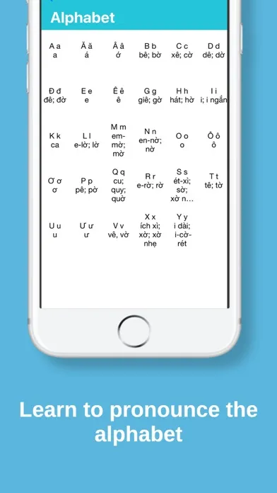 MTL Learn Vietnamese 스크린샷