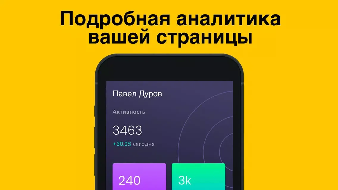Гости ВК - Статистика страницы سکرین شاٹس