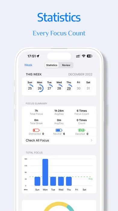 Скриншоты OrderOkr--OKR Goals Management