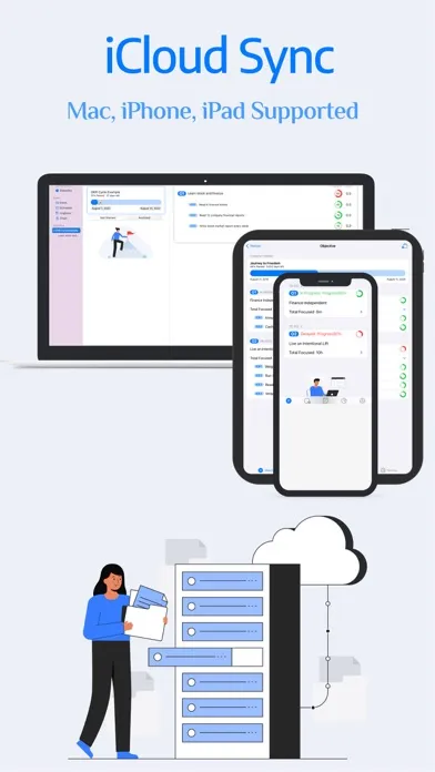 Скриншоты OrderOkr--OKR Goals Management