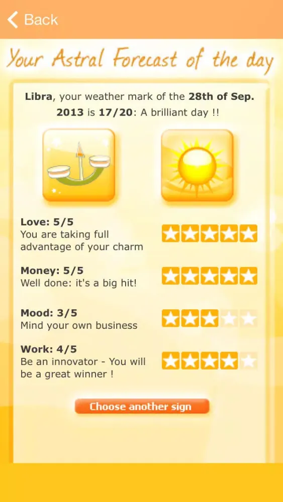 صور Astrology Forecast FREE