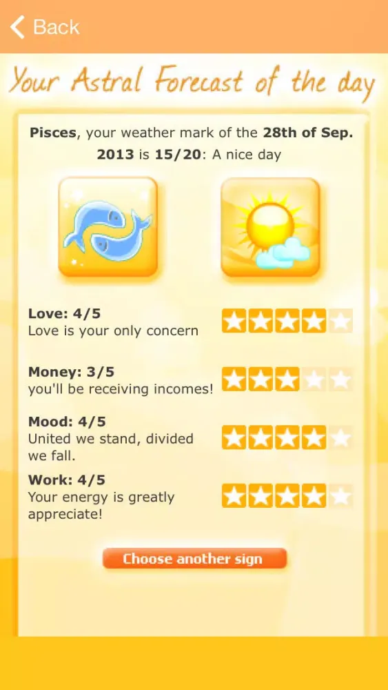 صور Astrology Forecast FREE
