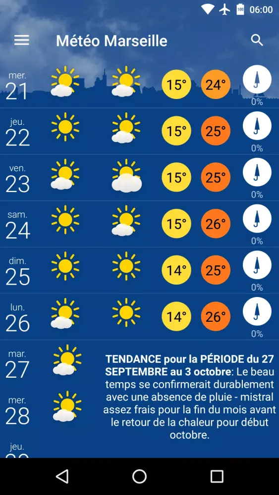 Скриншоты Météo Marseille