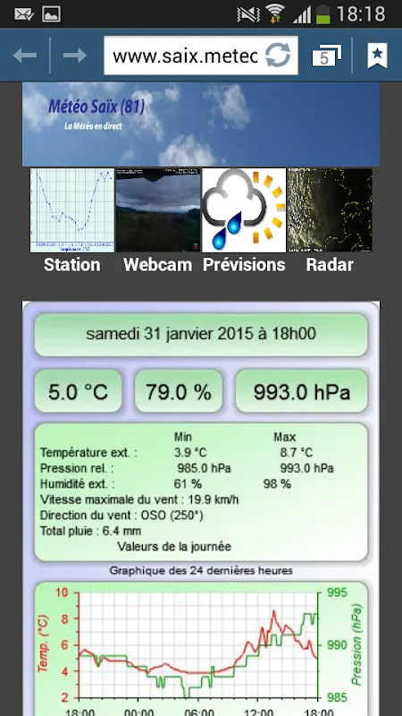 Météo Saix (81) スクリーンショット
