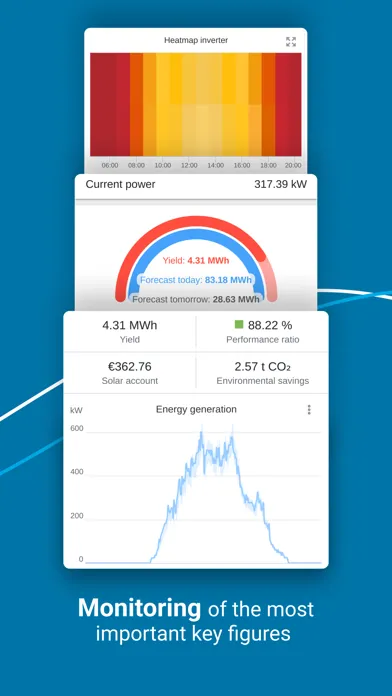 صور VCOM Monitoring