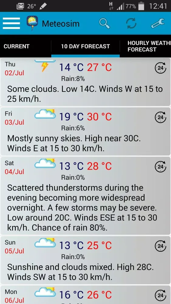 Meteosim weather स्क्रीनशॉट