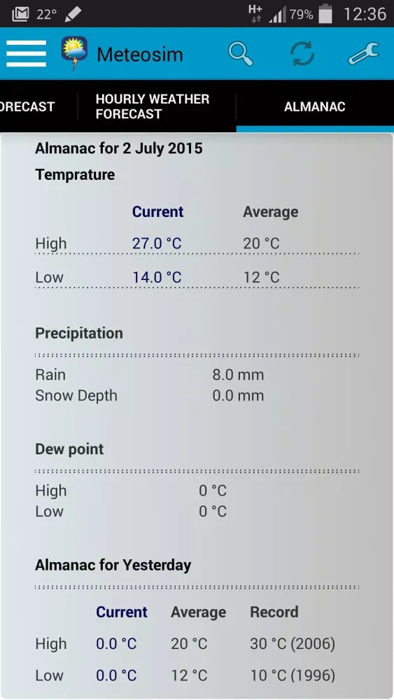Meteosim weather स्क्रीनशॉट