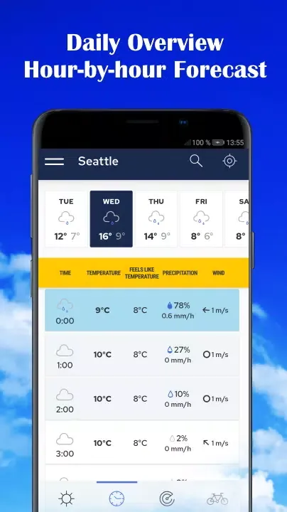 Capturas de pantalla de Weather