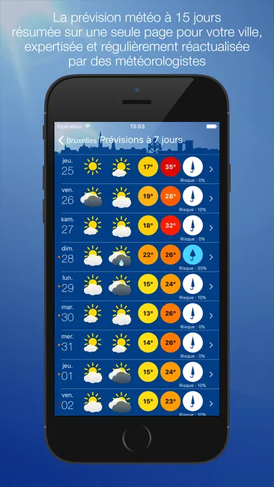 Météo Bruxelles应用截图