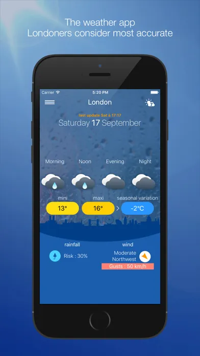 London Weather Ekran Görüntüleri