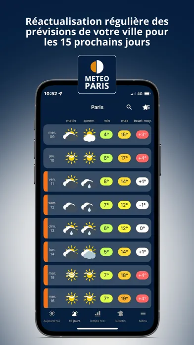 Météo Paris স্ক্রিনশট