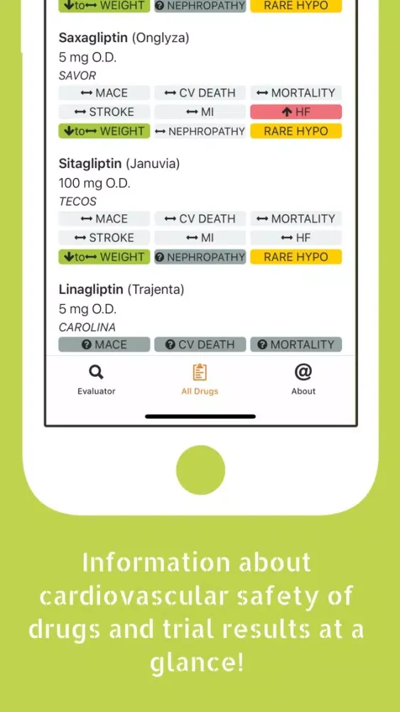 صور DiabetesRx