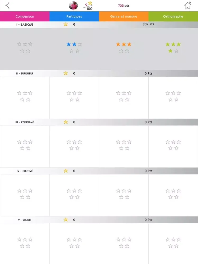100 Questions Orthographe iPad  Screenshots